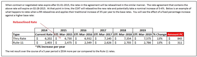 csx-fsc-re-baseline3