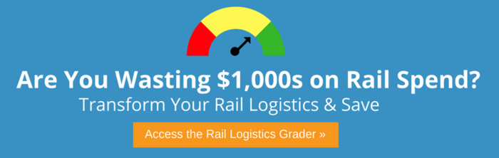 Are you wasting $1000s on rail spend? Get your rail logistics report card ›