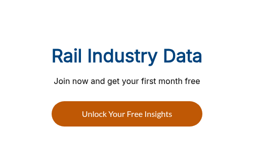 Fuel Surcharge Rail Industry Data call to action