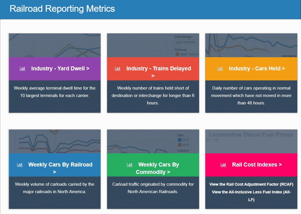 metrics on RSI website