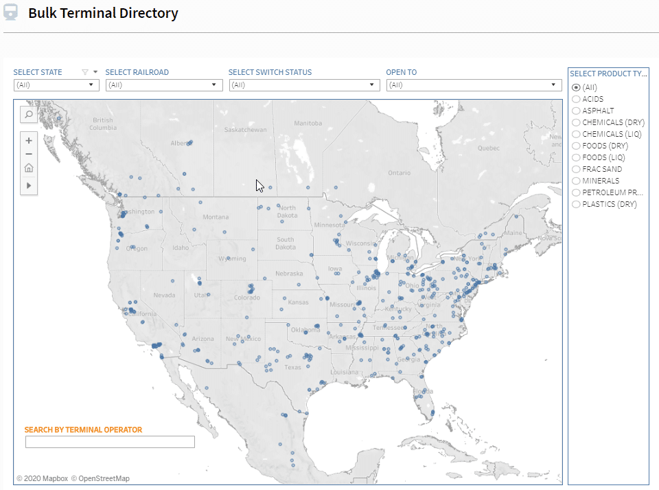 Rail Transloading Facilities